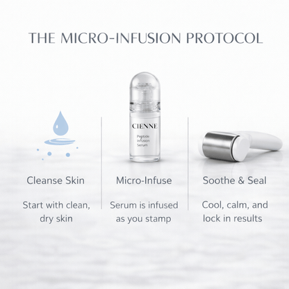 Micro-Infusion Facial System